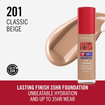 Lasting Finish 35HR Foundation - 201 Classic Beige