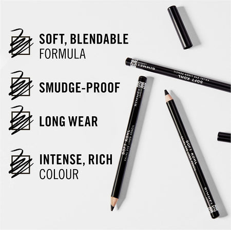 London Soft Kohl Smudge-Proof Eyeliner Pencil, Jet Black, 1.2 G