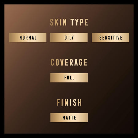 Facefinity Compact Foundation, SPF 20, Number 033, Crystal Beige, 10 G