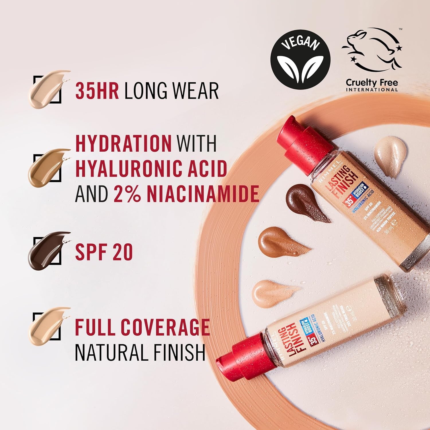 Lasting Finish 35HR Foundation - 201 Classic Beige